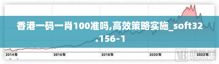 香港一码一肖100准吗,高效策略实施_soft32.156-1