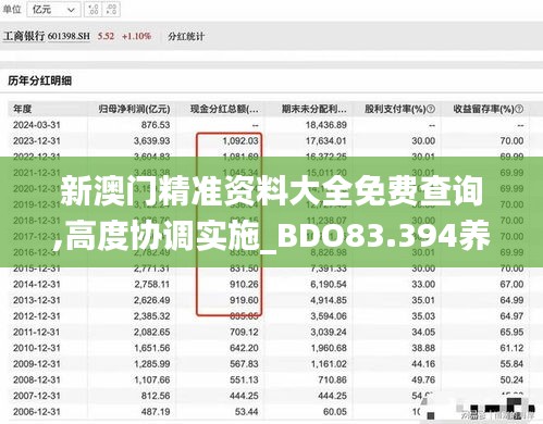 新澳门精准资料大全免费查询,高度协调实施_BDO83.394养生版