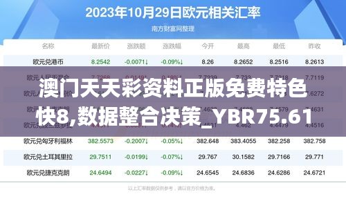 澳门天天彩资料正版免费特色快8,数据整合决策_YBR75.616定制版