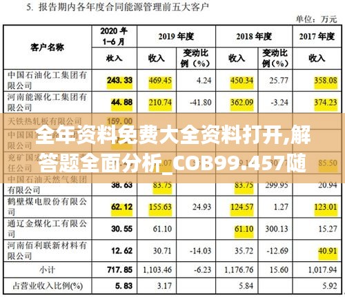 全年资料免费大全资料打开,解答题全面分析_COB99.457随机版