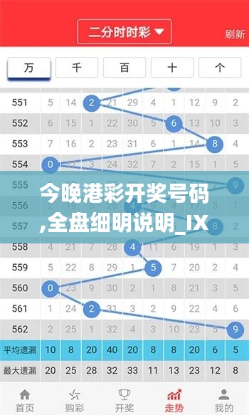 今晚港彩开奖号码,全盘细明说明_IXF88.104精选版