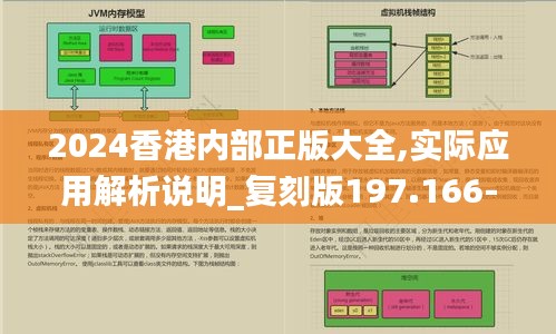 2024香港内部正版大全,实际应用解析说明_复刻版197.166-1