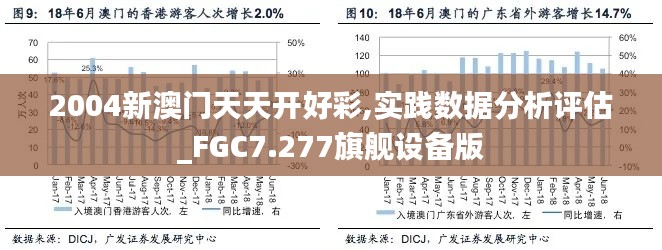 2004新澳门天天开好彩,实践数据分析评估_FGC7.277旗舰设备版