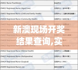 新澳现场开奖结果查询,实地评估解析说明_Surface50.189-5