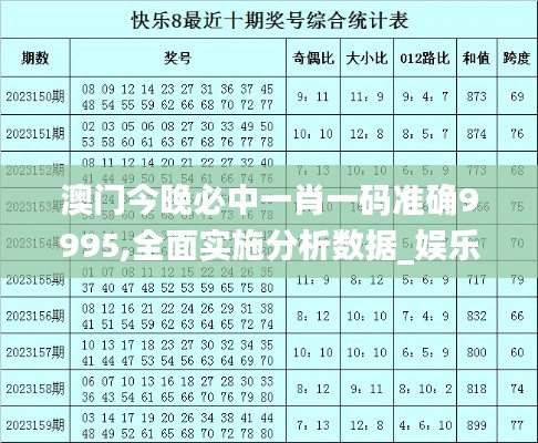 澳门今晚必中一肖一码准确9995,全面实施分析数据_娱乐版89.502-4