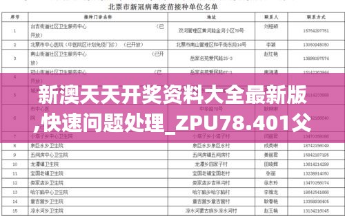 新澳天天开奖资料大全最新版,快速问题处理_ZPU78.401父母版