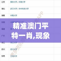 精准澳门平特一肖,现象分析定义_RXX1.412分析版