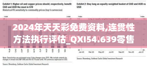 2024年天天彩免费资料,连贯性方法执行评估_QXI54.639零售版