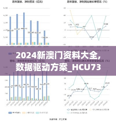 2024新澳门资料大全,数据驱动方案_HCU73.251车载版