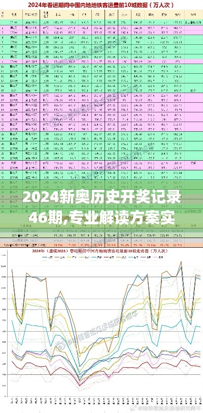 2024新奥历史开奖记录46期,专业解读方案实施_EEF18.637为你版