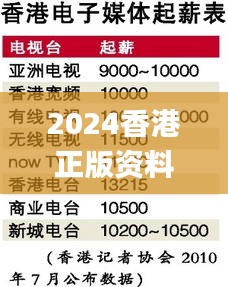 2024香港正版资料免费盾,高效运行支持_OFN25.847持久版