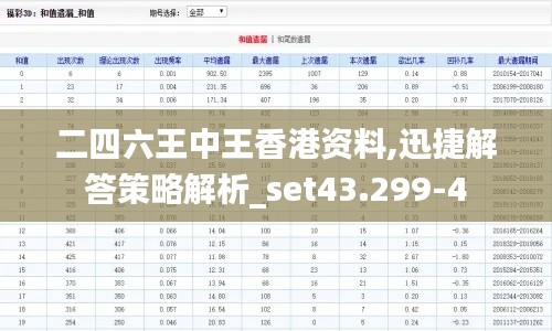 二四六王中王香港资料,迅捷解答策略解析_set43.299-4