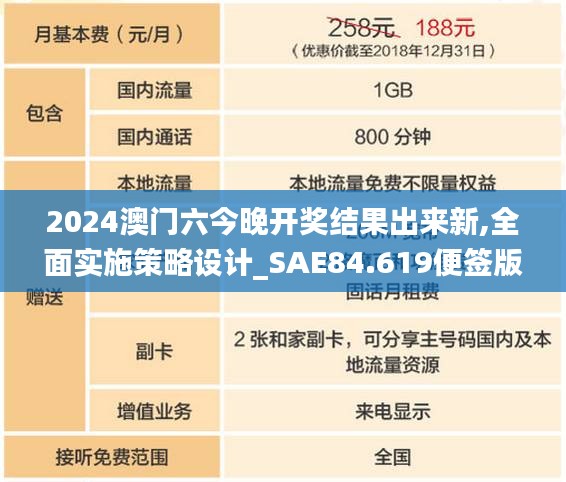 2024澳门六今晚开奖结果出来新,全面实施策略设计_SAE84.619便签版