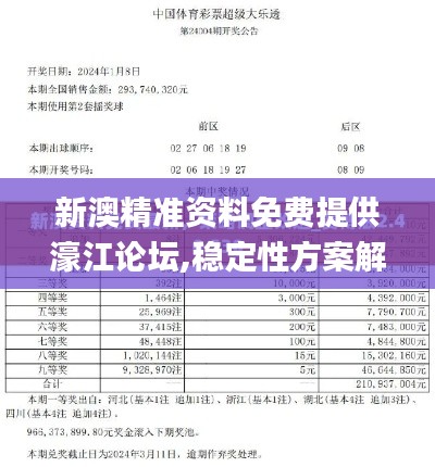 新澳精准资料免费提供濠江论坛,稳定性方案解析_模拟版156.448-4