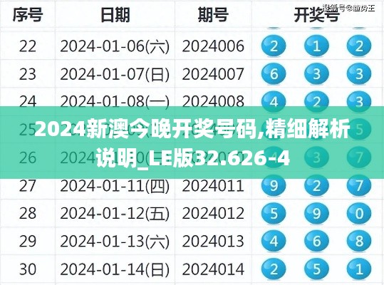 2024新澳今晚开奖号码,精细解析说明_LE版32.626-4