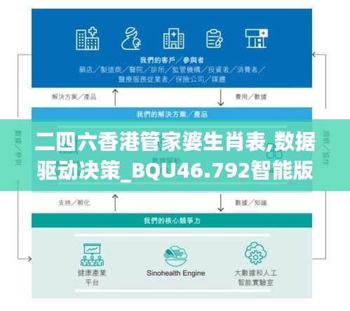 鲜花用途 第9页