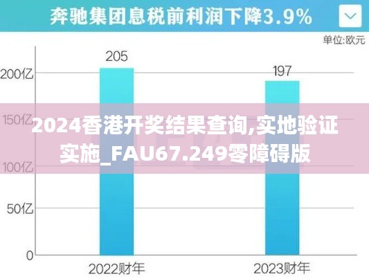 2024香港开奖结果查询,实地验证实施_FAU67.249零障碍版