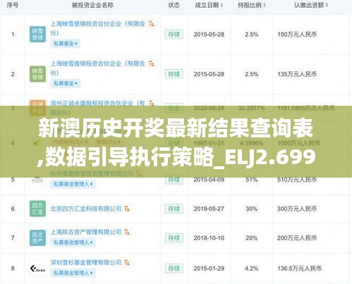 新澳历史开奖最新结果查询表,数据引导执行策略_ELJ2.699未来科技版