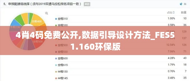 4肖4码免费公开,数据引导设计方法_FES51.160环保版