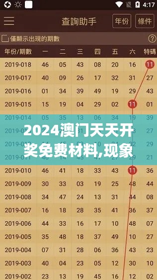 2024澳门天天开奖免费材料,现象分析定义_BGJ83.403薪火相传版