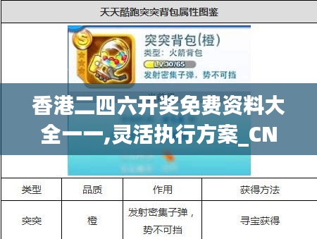 香港二四六开奖免费资料大全一一,灵活执行方案_CNG68.522社交版