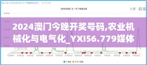 2024澳门今晚开奖号码,农业机械化与电气化_YXI56.779媒体宣传版