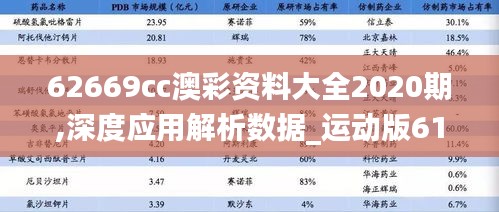 62669cc澳彩资料大全2020期,深度应用解析数据_运动版61.100-1