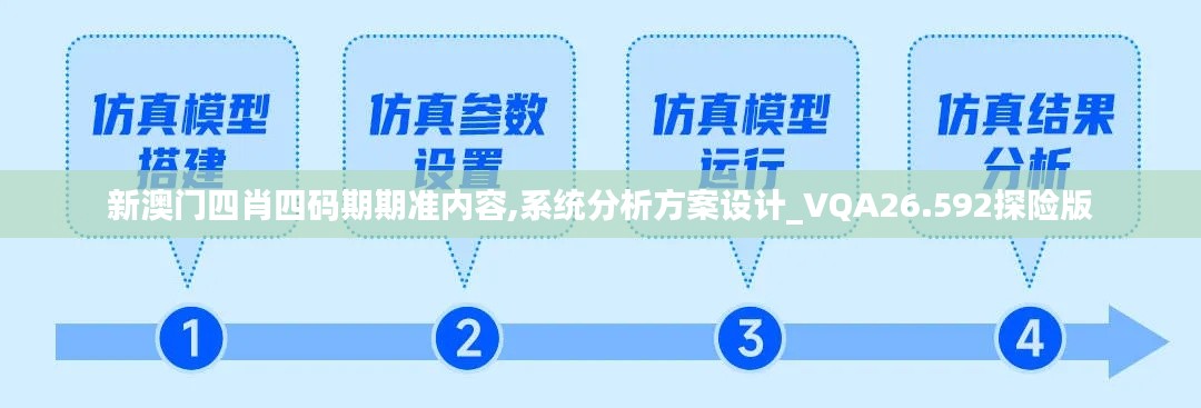 新澳门四肖四码期期准内容,系统分析方案设计_VQA26.592探险版