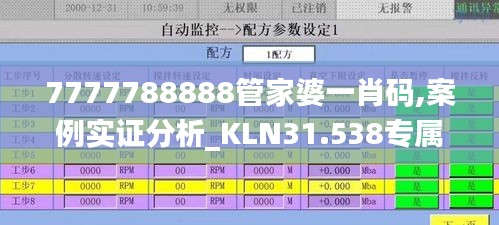 7777788888管家婆一肖码,案例实证分析_KLN31.538专属版