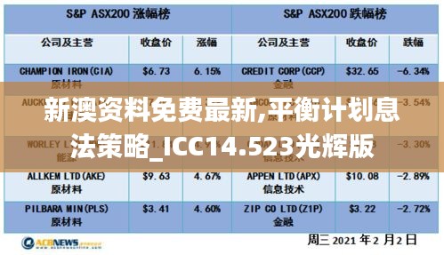 新澳资料免费最新,平衡计划息法策略_ICC14.523光辉版