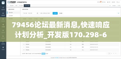 79456论坛最新消息,快速响应计划分析_开发版170.298-6