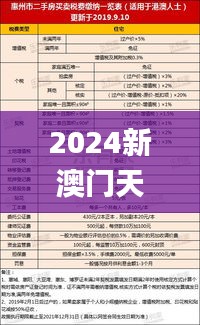 2024新澳门天天开好彩大全,数据引导执行策略_BLY6.688梦想版