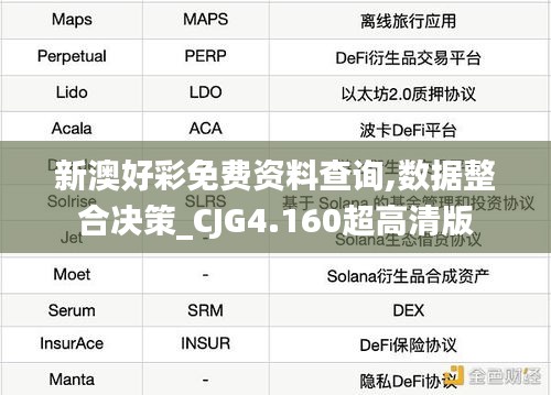 新澳好彩免费资料查询,数据整合决策_CJG4.160超高清版