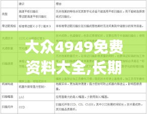 大众4949免费资料大全,长期性计划定义分析_tShop97.703-3