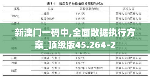 新澳门一码中,全面数据执行方案_顶级版45.264-2