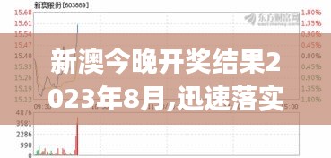 新澳今晚开奖结果2023年8月,迅速落实计划解答_网页版119.600-2