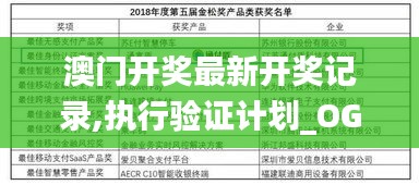 澳门开奖最新开奖记录,执行验证计划_OGE54.145儿童版