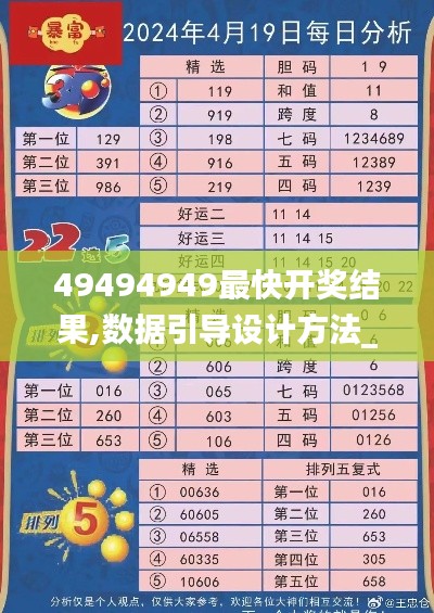 49494949最快开奖结果,数据引导设计方法_LNV98.758妹妹版