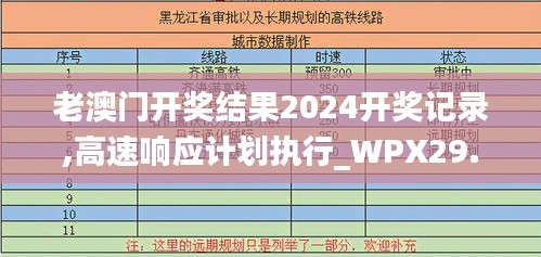 老澳门开奖结果2024开奖记录,高速响应计划执行_WPX29.505便签版