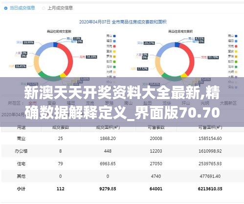 新澳天天开奖资料大全最新,精确数据解释定义_界面版70.708-1