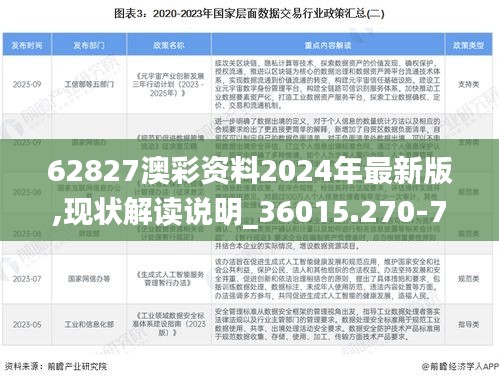 62827澳彩资料2024年最新版,现状解读说明_36015.270-7