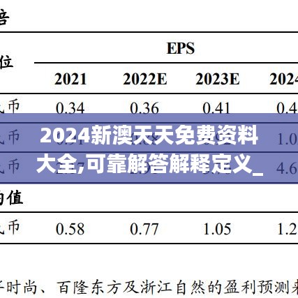 2024新澳天天免费资料大全,可靠解答解释定义_022.586-9