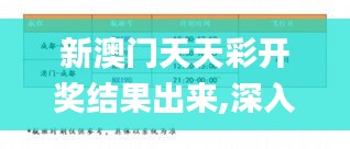 新澳门天天彩开奖结果出来,深入数据执行方案_X版44.185-9