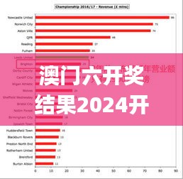 澳门六开奖结果2024开奖记录今晚直播视频,高清晰回放_完整版3.136