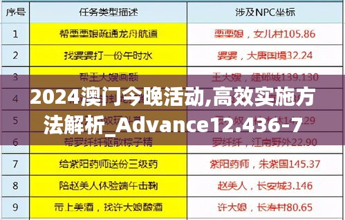 2024澳门今晚活动,高效实施方法解析_Advance12.436-7