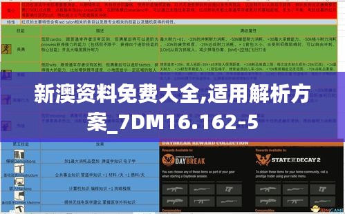 新澳资料免费大全,适用解析方案_7DM16.162-5