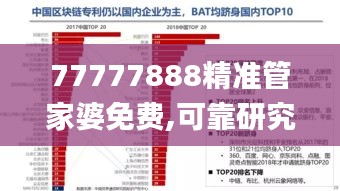 77777888精准管家婆免费,可靠研究解释定义_YE版84.367-6