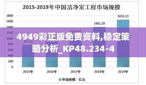 4949彩正版免费资料,稳定策略分析_KP48.234-4