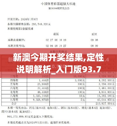 新澳今期开奖结果,定性说明解析_入门版93.727-1