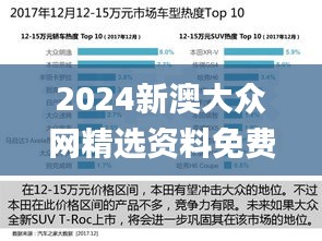 2024新澳大众网精选资料免费提供,安全性执行策略_挑战款27.312-7